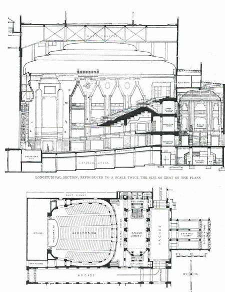 Fisher Theatre - Fisher Floor Plan From John Lauter